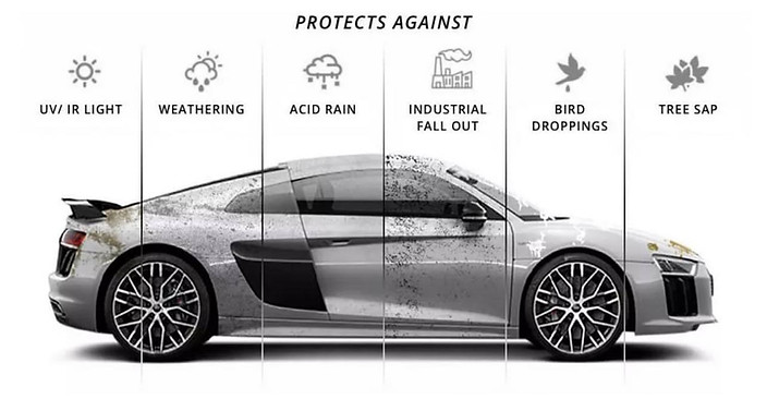 Paint Protection Naples